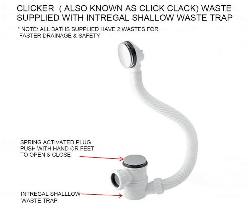 AKW Nunsmere Deep Soaker Walk In Bath 1270x660mm Right Handed (11-NUNRH)