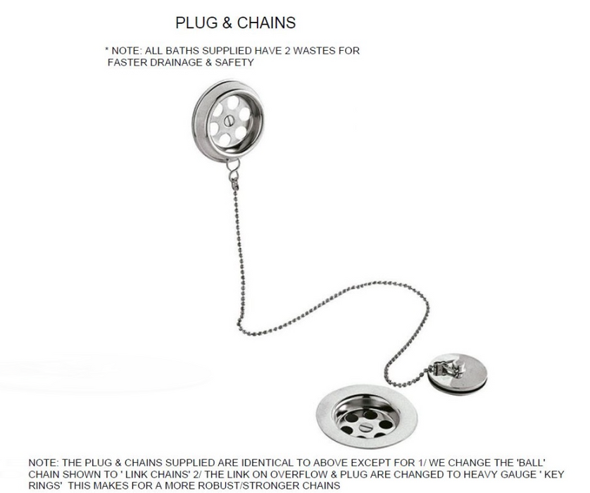 AKW Oulton Standard Walk In Bath 1700x700mm Right Hand (11-OULRH)