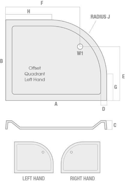 MX Elements 1300x760mm Offset Quadrant Right Hand ABS Stone Resin Shower Tray White (X74)