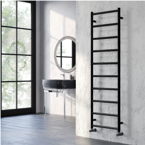The Complete Guide to Kartell K-RAD Radiators
