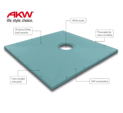 Installing an AKW Tuff Form wet floor former on a wooden timber joist floor
