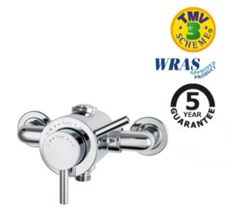 Triton Elina Exposed Concentric TMV3 Mixer Shower with Grab Riser Kit (06MS15)