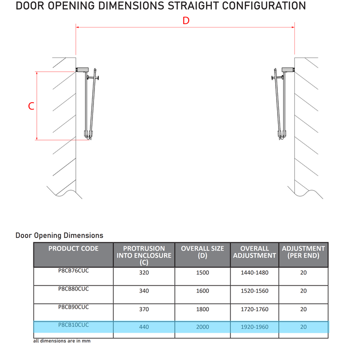 Impey Coram Premier 8 8mm Glass 1000mm x 1000mm Double Bi-Fold Door Shower Enclosure Chrome (P8CB10CUC)