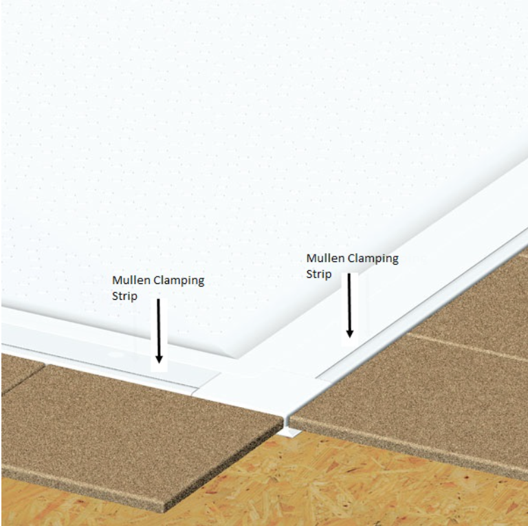 AKW universal floor tiling kit for Mullen shower trays