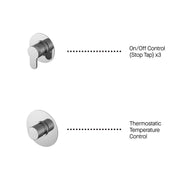Nuie Arvan Thermostatic Temperature Control Shower Valve Chrome additional view