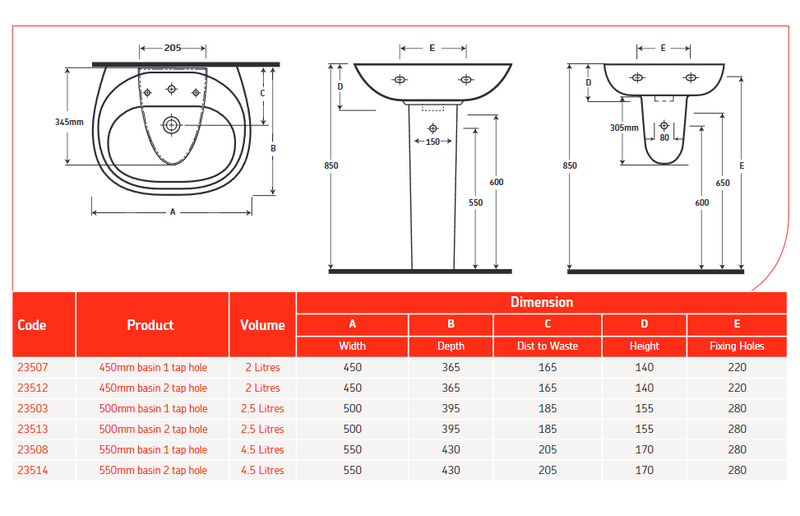 AKW Livenza Sanitaryware Washbasin 450mm 1 Tap Hole (23507)