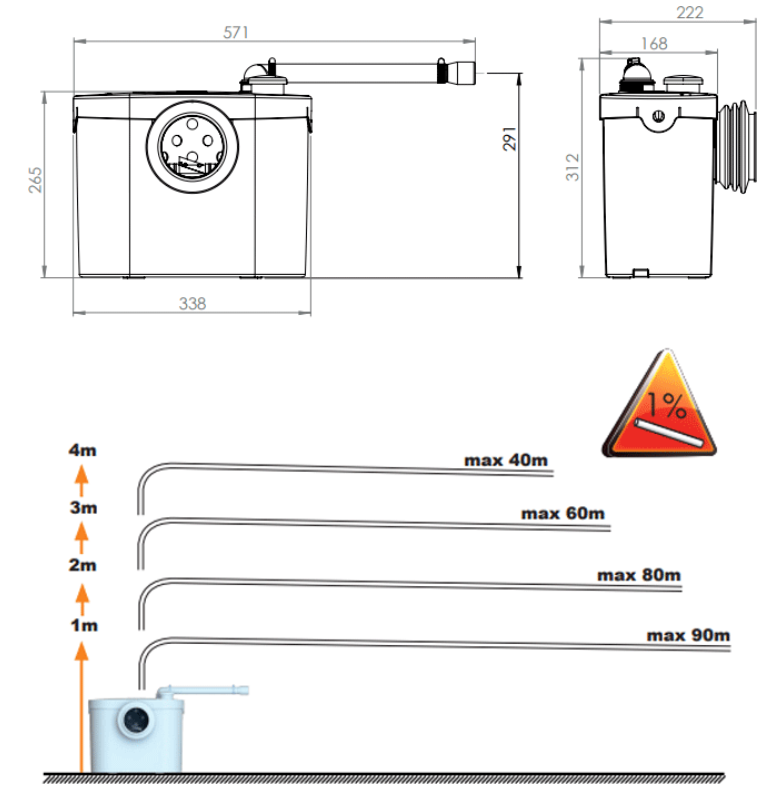 Saniflo UP Macerator Pump 6001