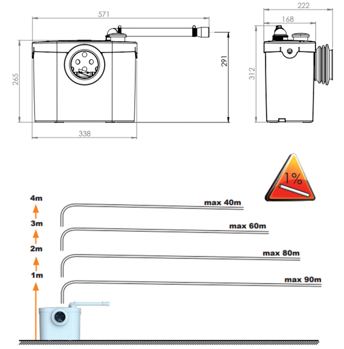 Saniflo UP Macerator Pump 6001