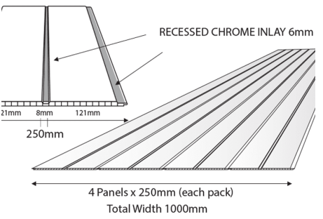 PVC Matte White Ceiling Panels, Double White Matte 4 Pack, 4000mm x 250mm