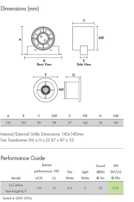 AKW Shower LED Light With Fan, 3 Bezels, Silavent SPV802ETLED (15SL01)