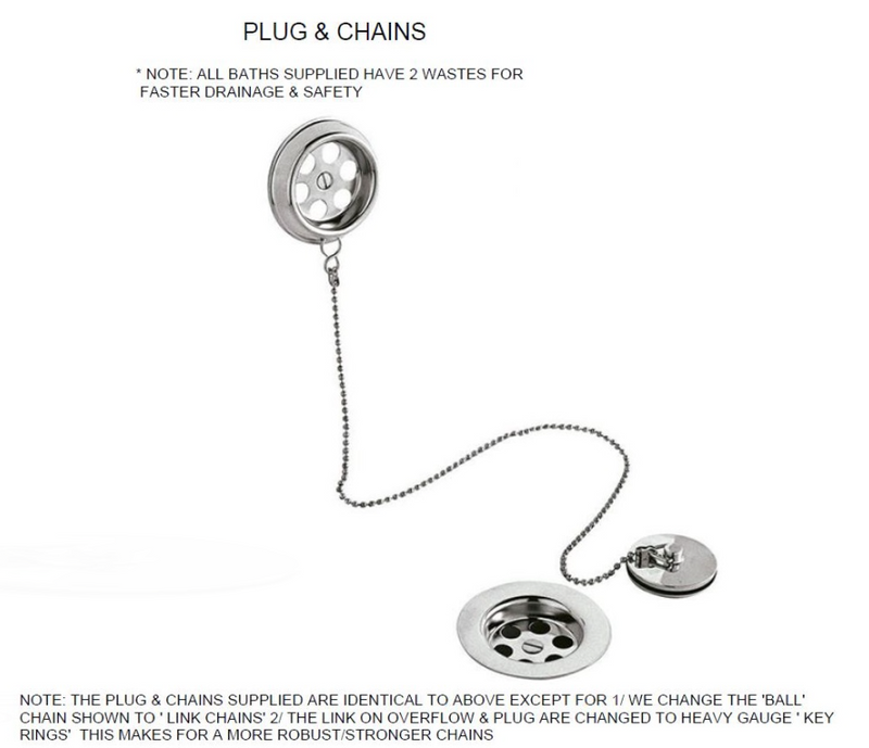 AKW Blakemere Deep Soaker Walk In Bath 1210x650mm Left Hand (11-BLALH)