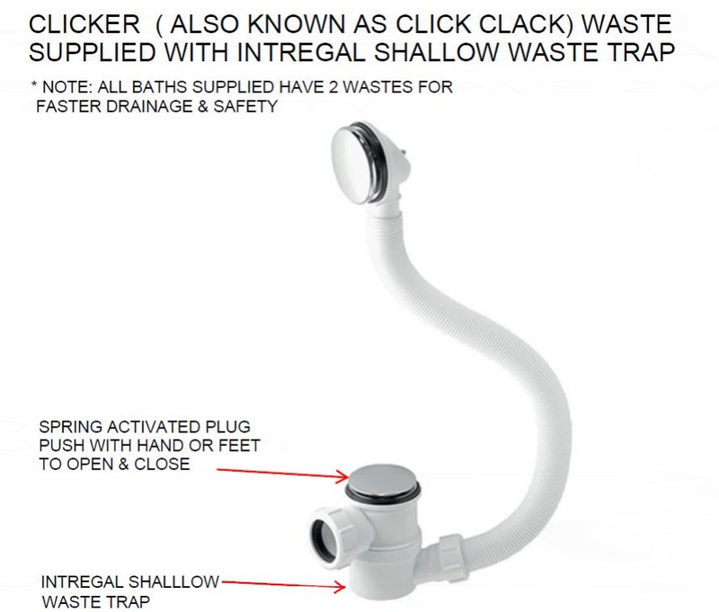 AKW Blakemere Deep Soaker Walk In Bath 1210x650mm RH (11-BLARH)