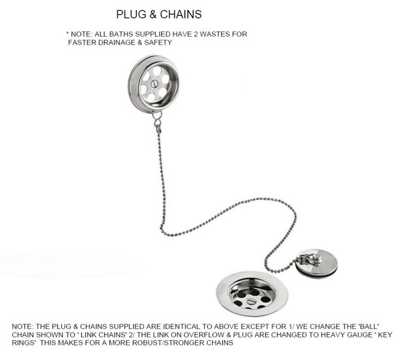 AKW Brereton P Shaped Walk In Bath 1675x750x850mm Right Hand Door (11-BRERH)