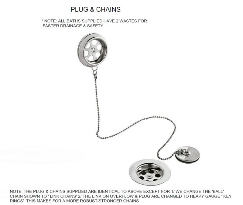 AKW Nunsmere Deep Soaker Walk In Bath 1270x660mm Right Handed (11-NUNRH)