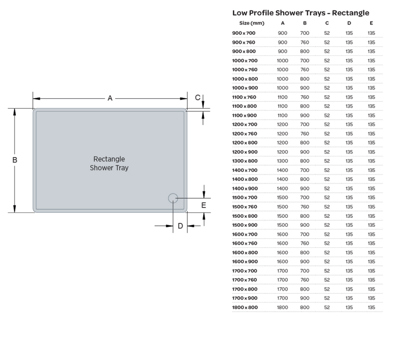 Kartell K-VIT 1200 x 800mm Rectangle Anti-Slip Low Profile Shower Tray (UNAS1280R)
