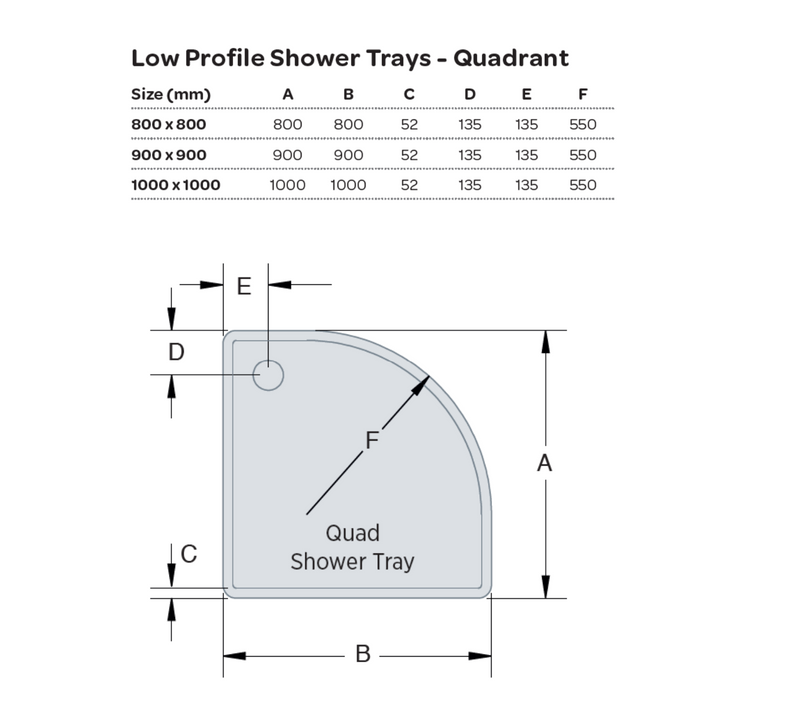 Kartell K-VIT 900 x 900mm Quadrant Anti-Slip Low Profile Shower Tray (UNAS900Q)