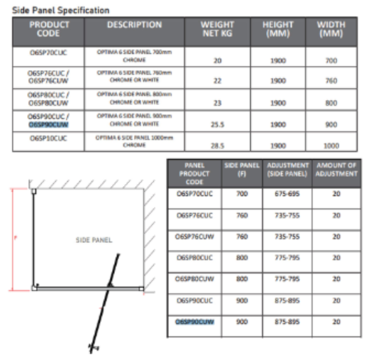 Impey Coram Optima 6 900mm Side Panel White (O6SP90CUW)