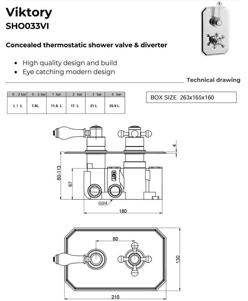 Kartell K-VIT Viktory Option 3 Concealed Thermostatic Shower Set with Slide Rail Kit & Overhead Drencher – Chrome (SHO033VI)(SHO100SR)(SHO092OE)(SHO083DE)