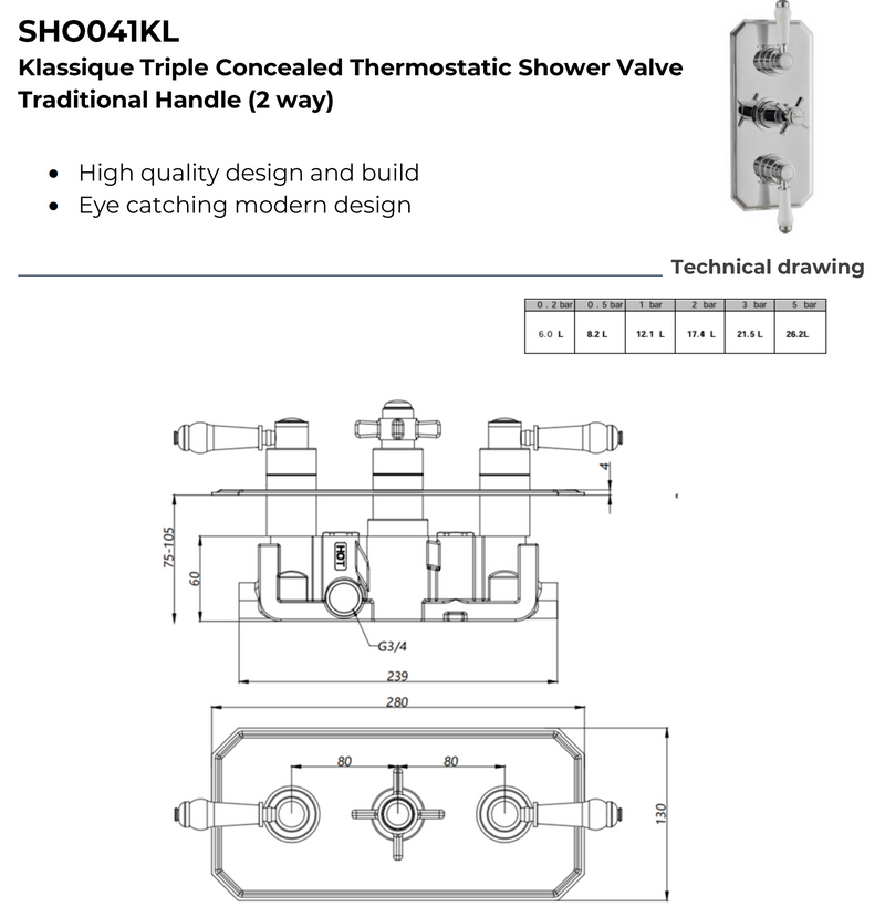 Kartell K-VIT Klassique Option 5 Triple Concealed Thermostatic Shower Set with Slide Rail Kit & Overhead Drencher – Chrome (SHO041KL)(SHO100SR)(SHO092OE)(SHO083DE)