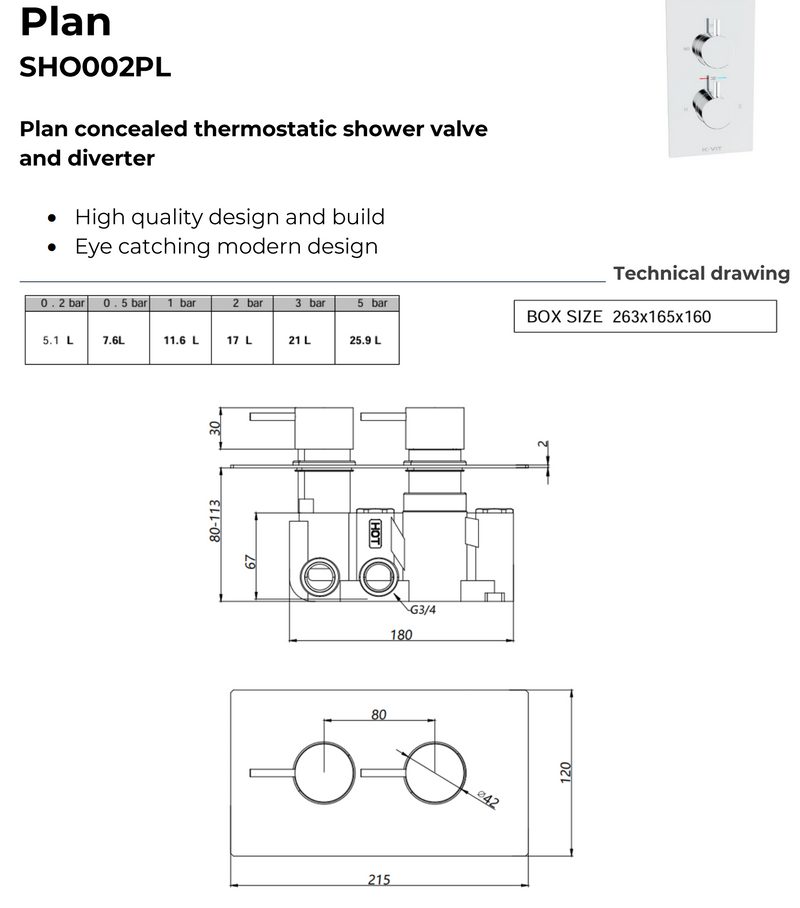 Kartell K-VIT Plan Option 3 Concealed Thermostatic Shower Set with Slide Rail Kit & Overhead Drencher – Chrome (SHO002PL)(SHO080DE)(SHO092OE)(SHO083DE)