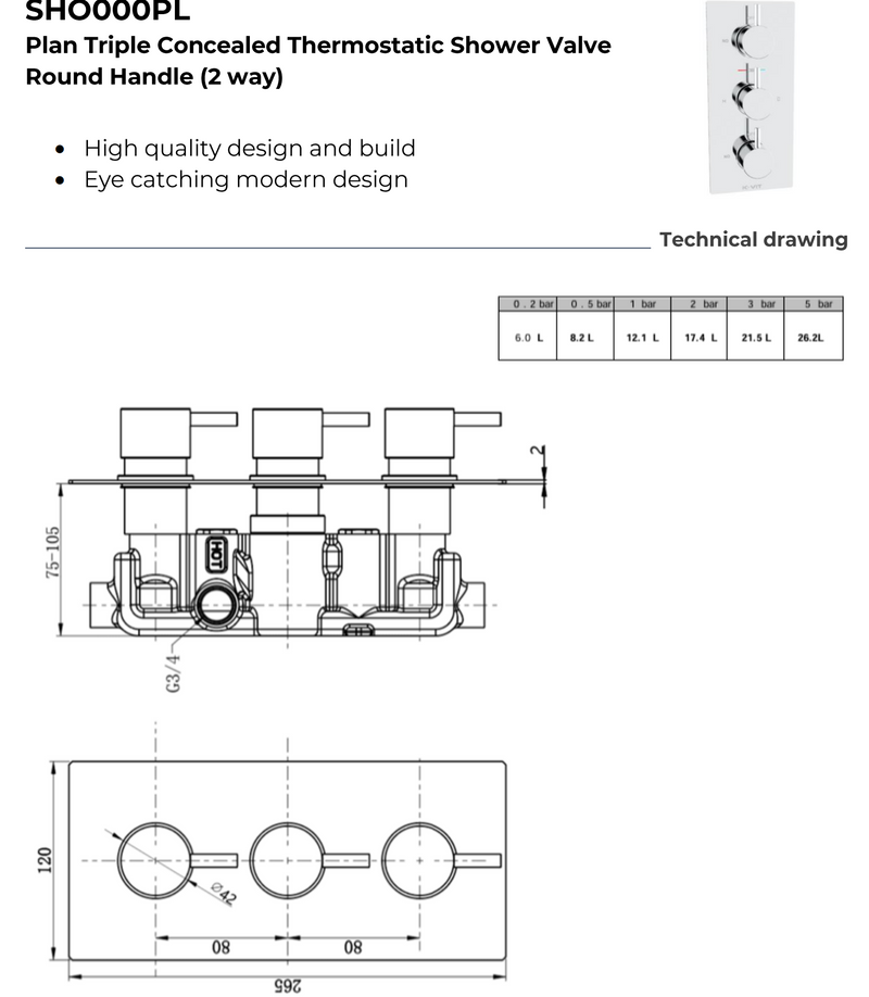 Kartell K-VIT Plan Option 5 Triple Concealed Thermostatic Shower Set with Slide Rail Kit & Overhead Drencher – Chrome (SHO000PL)(SHO080DE)(SHO092OE)(SHO083DE)