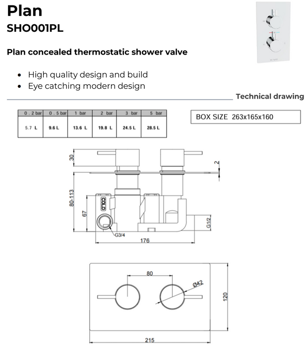 Kartell K-VIT Plan Concealed Thermostatic Valve Chrome (SH001PL)