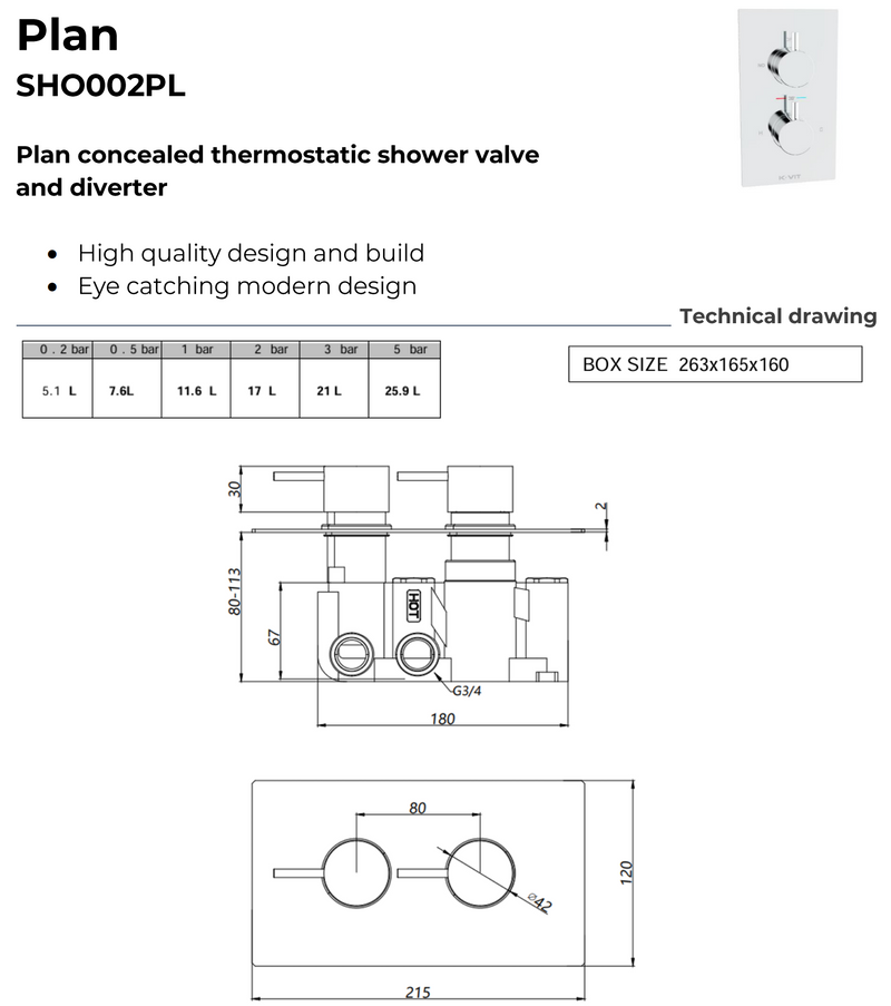 Kartell K-VIT Plan Concealed Thermostatic Shower Valve & Diverter – Chrome (SHO002PL)