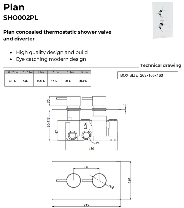 Kartell K-VIT Plan Concealed Thermostatic Valve And Diverter Chrome (SHO002PL)