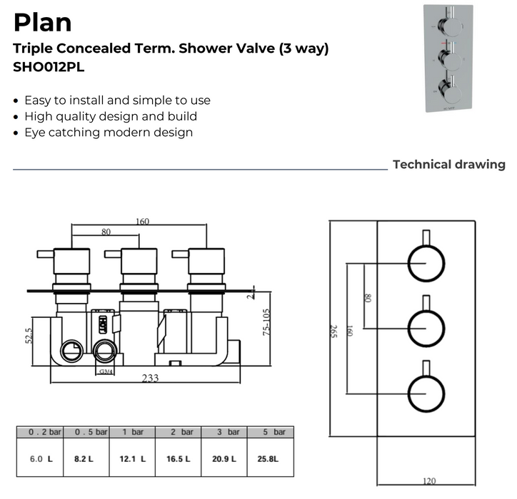 Kartell K-VIT Plan Concealed Triple Thermostatic Shower Valve Round Handle-2 Way and 3 Way Chrome (SHO000PL)(SHO012PL)