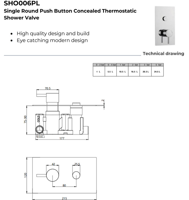 Kartell K-VIT Plan Single Round Push Button Concealed Thermostatic Shower Valve Chrome (SHO006PL)