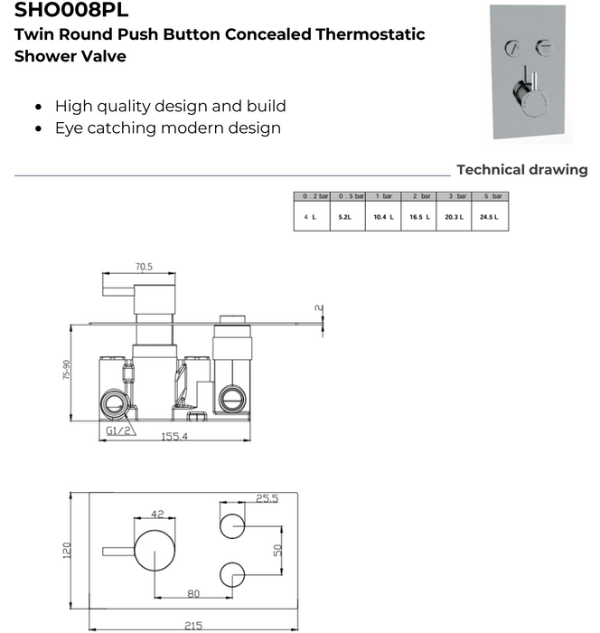 Kartell K-VIT Plan Twin Round Push Button Concealed Thermostatic Shower Valve Chrome (SHO008PL)