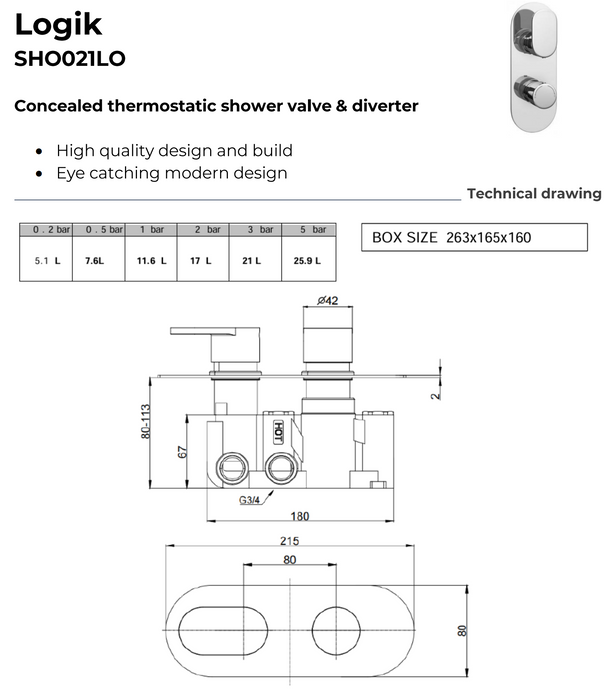 Kartell K-VIT Logik Concealed Thermostatic Shower Valve And Diverter Chrome (SHO021LO)