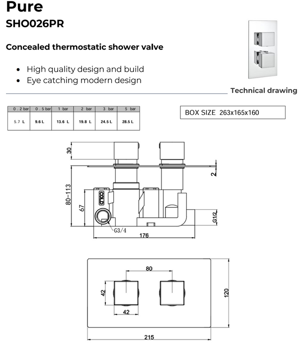 Kartell K-VIT Pure Concealed Thermostatic Shower Valve Chrome (SHO026PR)