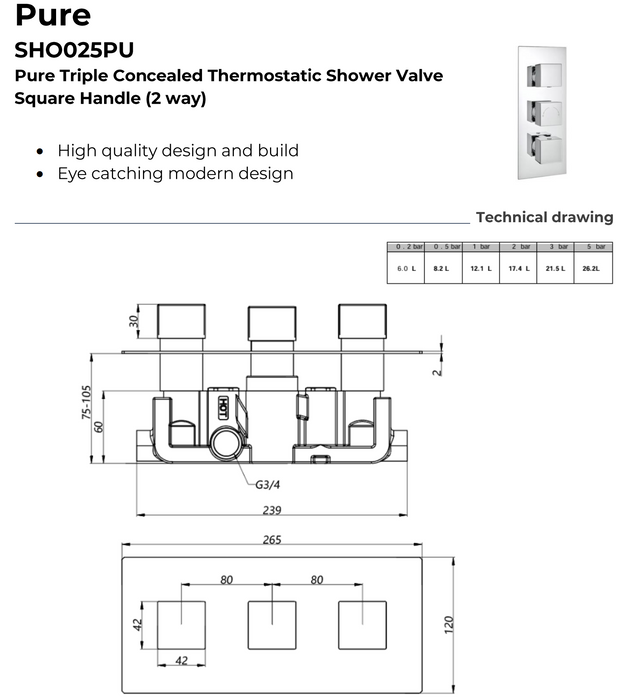 Kartell K-VIT Pure Triple Concealed Thermostatic Shower Valve Square Handle-2 Way and 3 Way Chrome (SHO025PU)(SHO024PR)