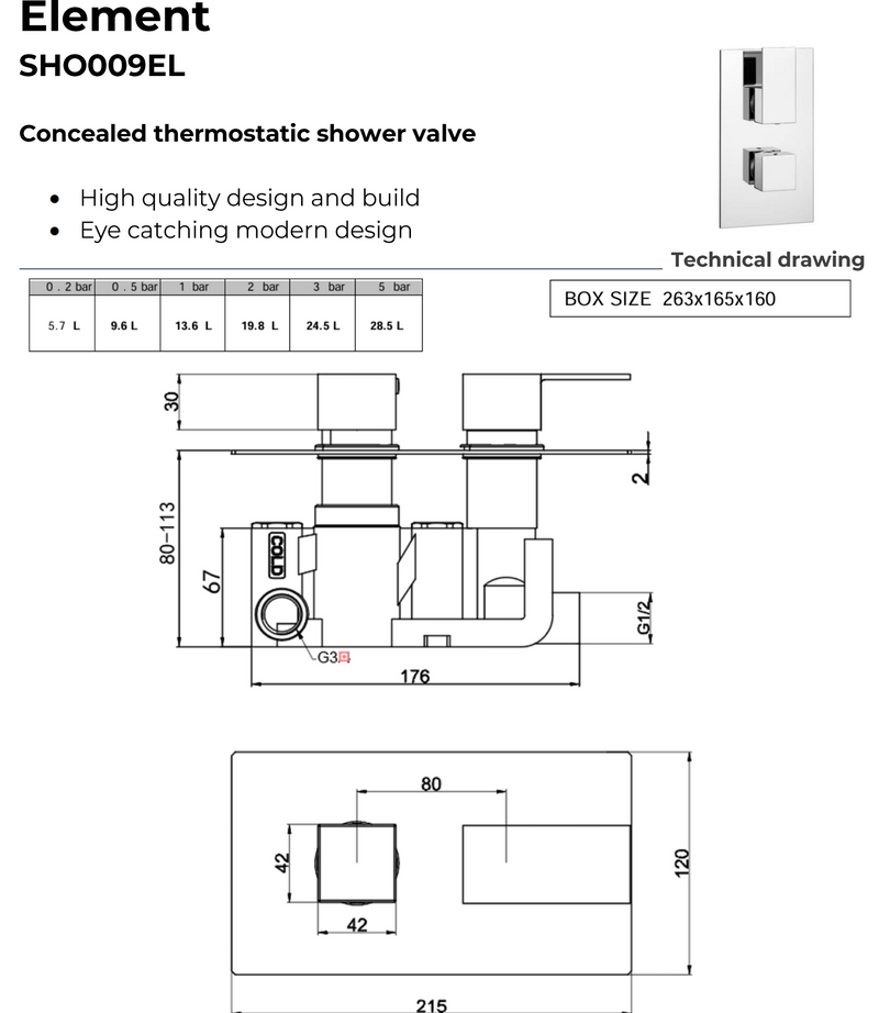 Kartell K-VIT Element Concealed Thermostatic Shower Valve – Chrome (SHO009EL)