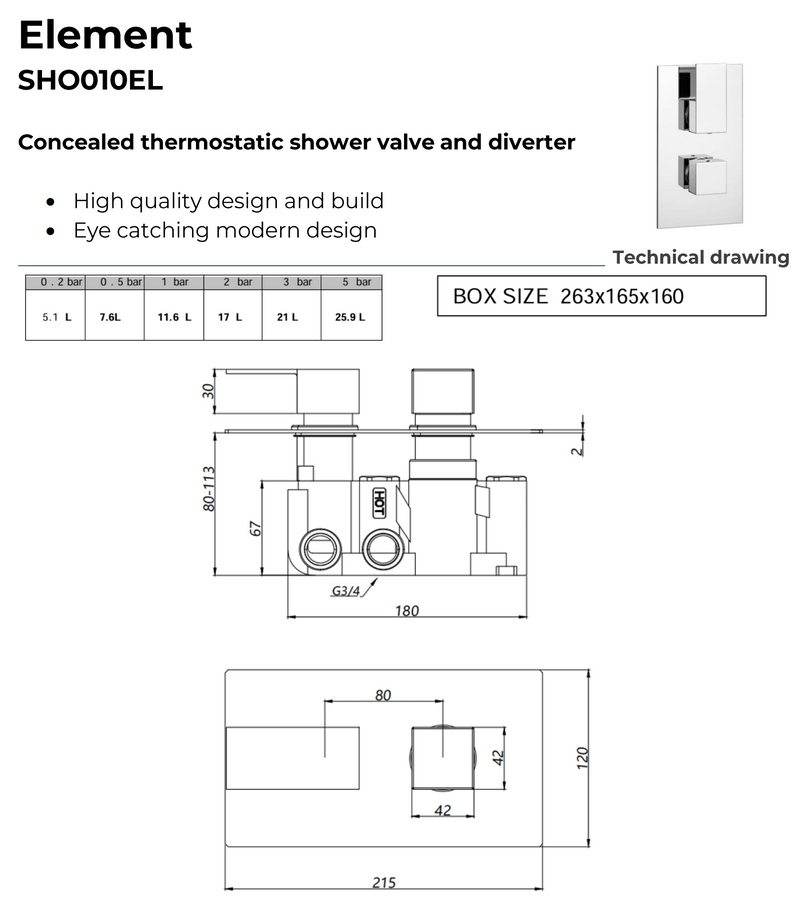 Kartell K-VIT Element Concealed Thermostatic Shower Valve & Diverter – Chrome (SHO010EL)
