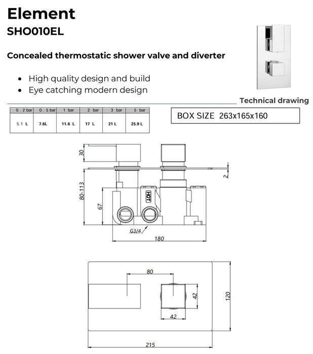 Kartell K-VIT Element Concealed Thermostatic Shower Valve And Diverter (SHO010EL)