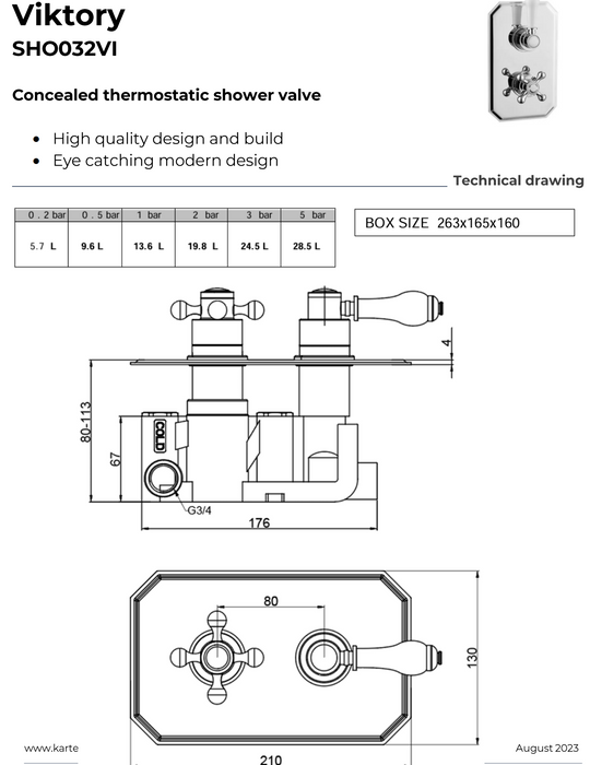 Kartell K-VIT Viktory Concealed Thermostatic Shower Valve Chrome (SHO032VI)