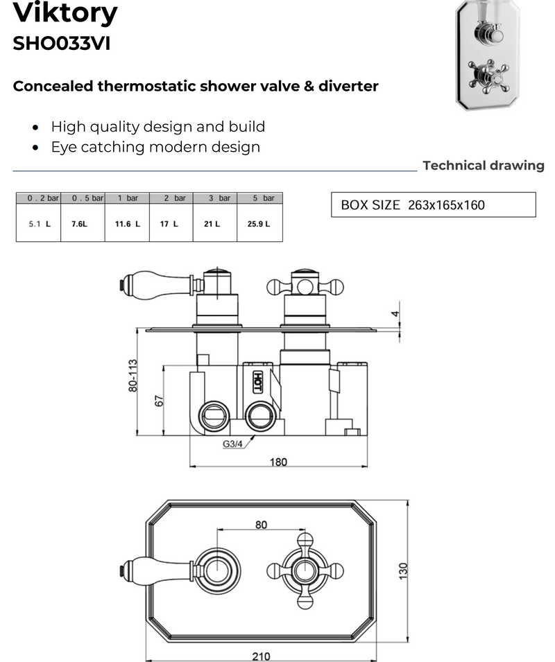 Kartell K-VIT Viktory Concealed Thermostatic Shower Valve & Diverter – Chrome (SHO033VI)