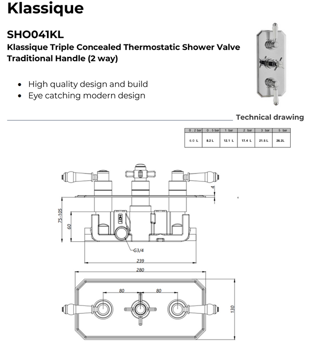 Kartell K-VIT Klassique Triple Concealed Thermostatic Shower Valve Traditional Handle (2 way) Chrome (SHO041KL)