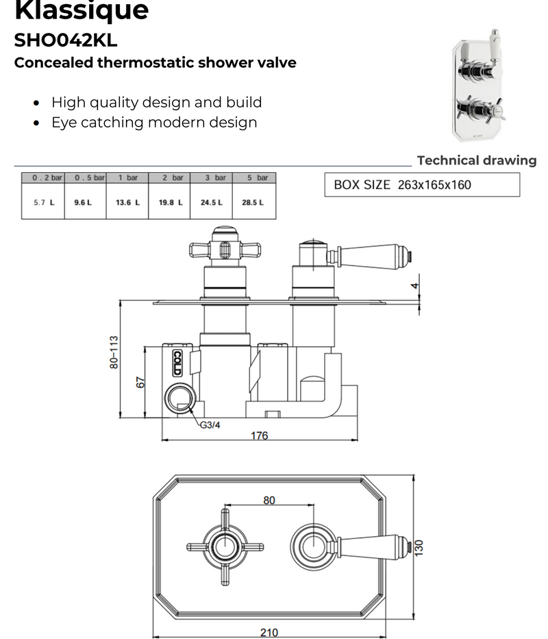 Kartell K-VIT Klassique Concealed Thermostatic Shower Valve – Chrome (SHO042KL)