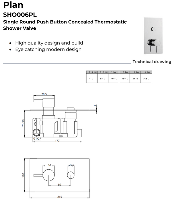 Kartell K-VIT Plan Option 9 Single Round Push Button Concealed Thermostatic Shower With Fixed Overhead Drencher (SHO006PL)(SHO0083DE)