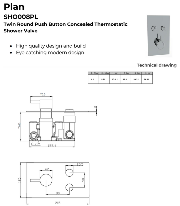 Kartell K-VIT Plan Option 10 Twin Round Push Button Thermostatic Shower with Slide Rail Kit and Overhead Drencher (SHO008PL)(SHO080DE)(SHO092OE)(SHO083DE)