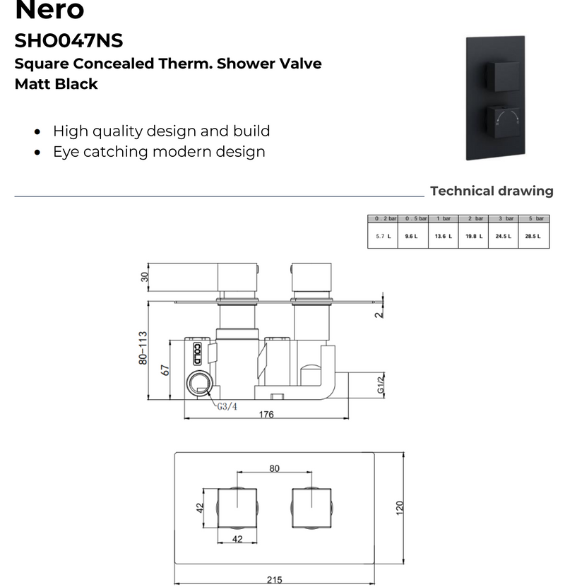 Kartell K-VIT Nero Square Option 2 Concealed Thermostatic Shower Set with Fixed Overhead Drencher – Matt Black (SHO047NS)(SHO056NS)