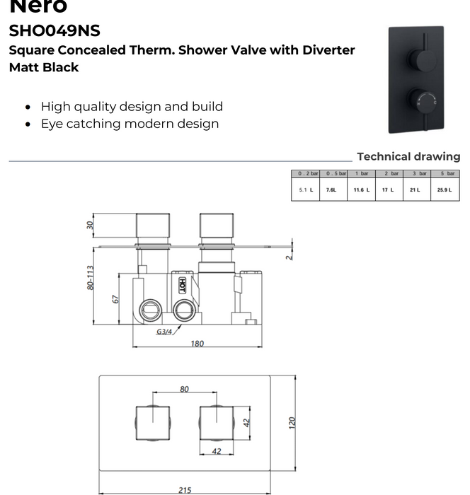 Kartell K-VIT Nero Square Option 4 Thermostatic Shower (with Diverter) Slide Rail Kit and Fixed Overhead Drencher Matt Black (SHO049NS)(SHO058NS)(SHO089NS)(SHO056NS)