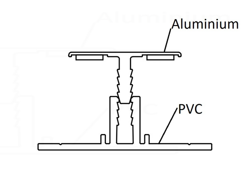AKW Marlbrook Wall Panels H Section Assembly - Aluminium and PVC Profiles 2440mm (27687)