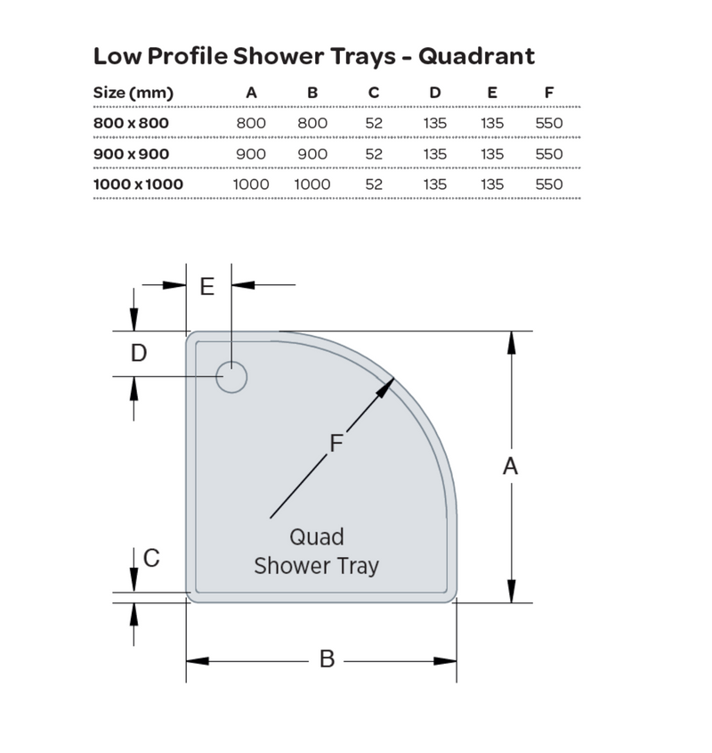Kartell K-VIT 800 x 800mm Quadrant Low Profile Shower Tray (UNQ0808)