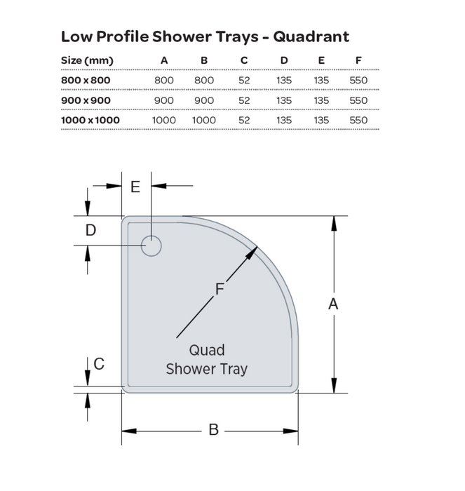 Kartell K-VIT 1000 x 1000mm Quadrant Low Profile Shower Tray (UNQ1010)
