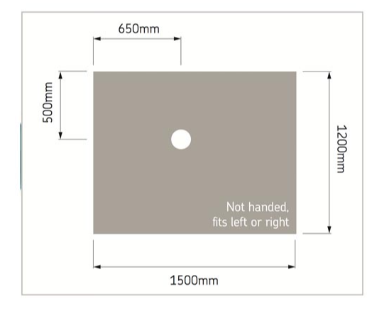 AKW Tuff Form Wet Floor Former (All Sizes)