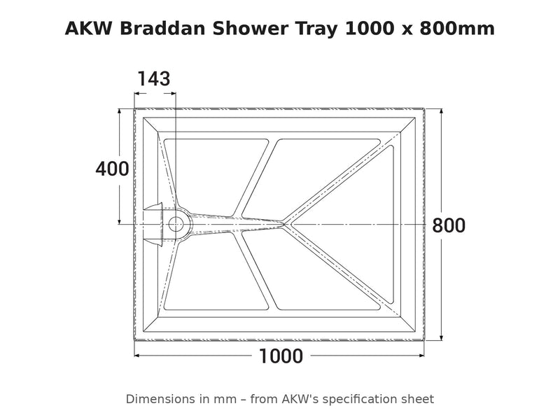 AKW Braddan shower tray 1000 x 800mm dimensions drawing